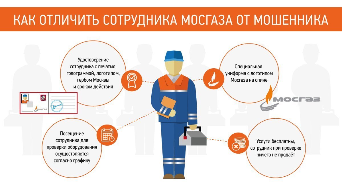 Информация и фото с сайта: https://www.mos.ru