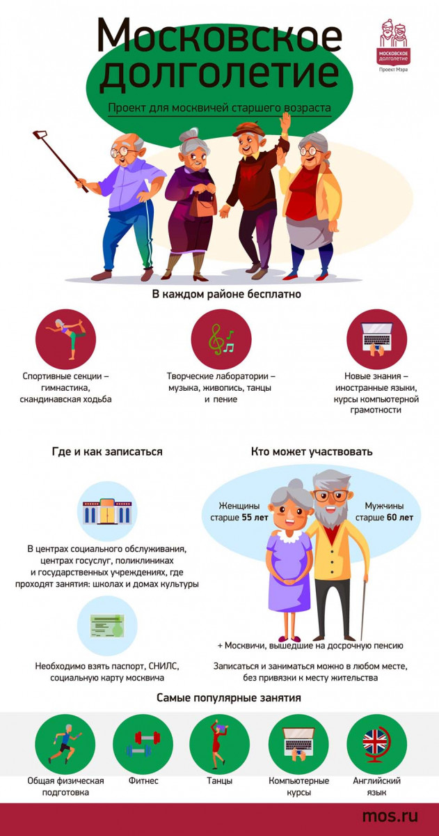 Фото с сайта: https://www.mos.ru