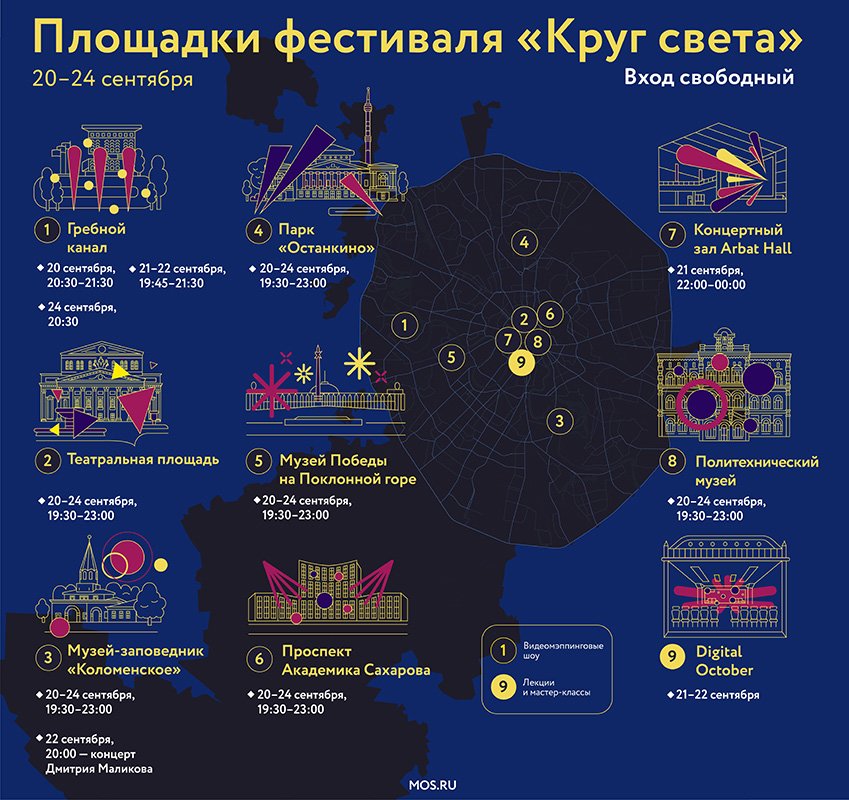 Информация и фото с сайта: https://www.mos.ru