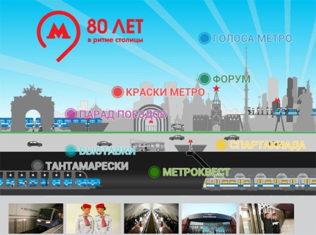 Открыт специальный сайт, посвящённый празднованию 80-летия Московского метрополитена