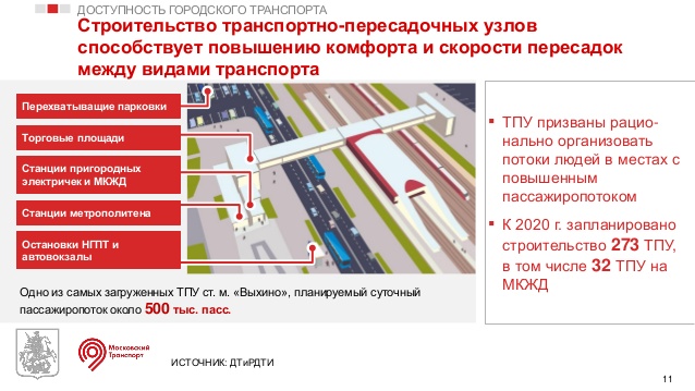 Строительство ТПУ способствует повышению комфорта и скорости пересадок