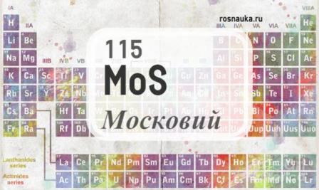 Новые химические элементы могут назвать в честь Подмосковья и российского ученого 