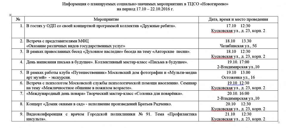 Территориальный центр социальной помощи «Новогиреево» приглашает на этой неделе жителей района на свои мероприятия